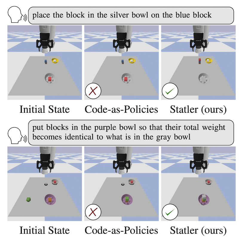 Falling Blocks - CodeProject